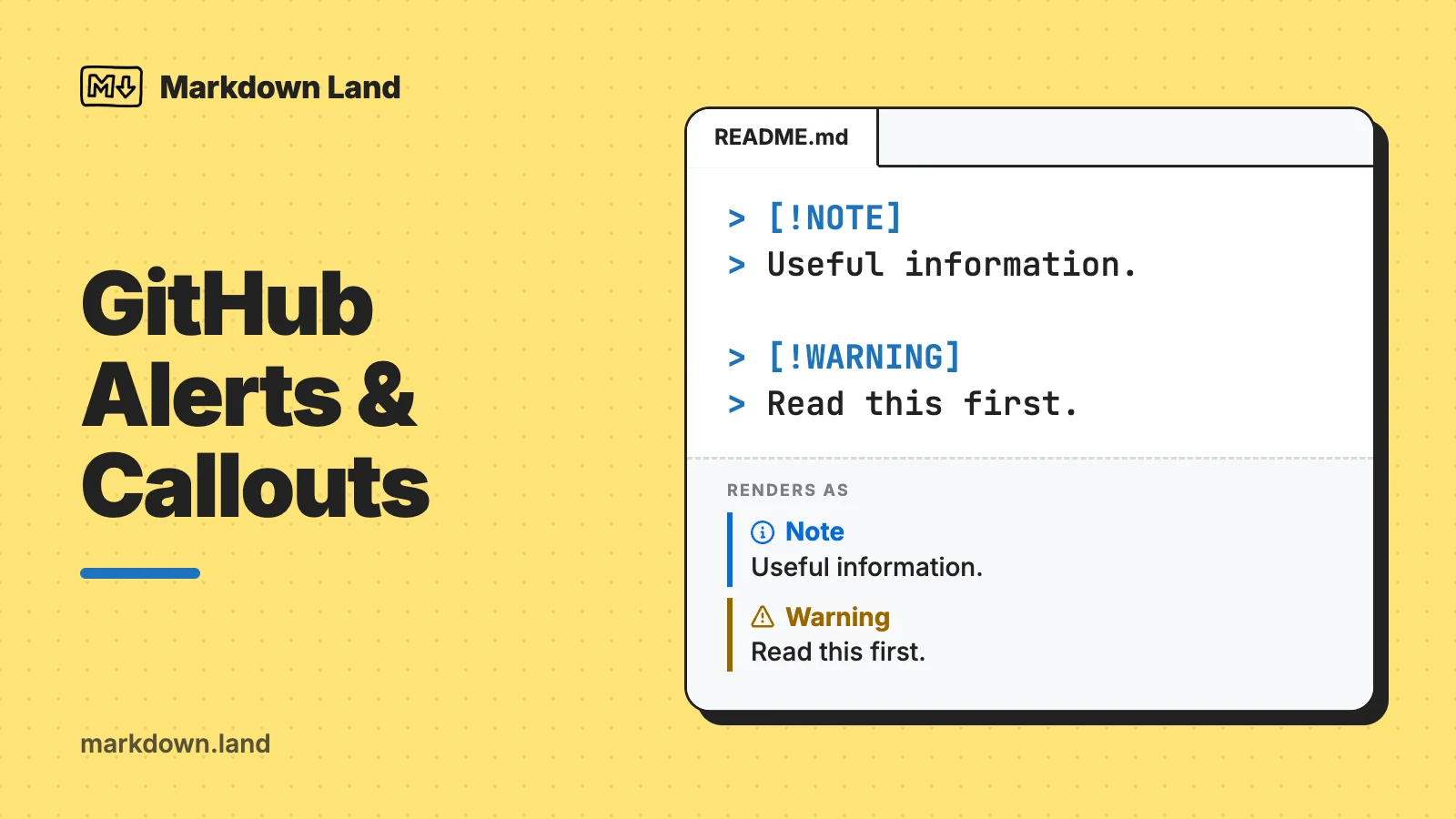 GitHub Alerts & Callouts: code card showing the > [!NOTE] and > [!WARNING] syntax, rendered as a blue Note and an amber Warning box