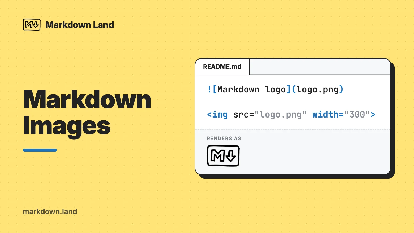 Markdown Images: code card showing an image tag with alt text and an HTML img tag with a width, rendered as the Markdown logo