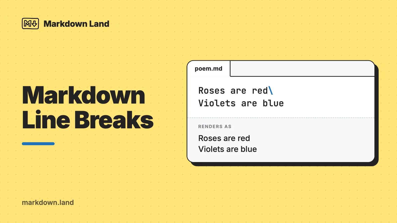 Markdown Line Breaks: code card showing two lines of a poem joined by a trailing backslash, rendered as two lines