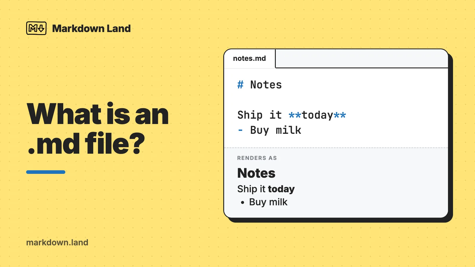 What is an .md file?: code card showing a notes.md file with a heading, bold text and a list, next to how it renders
